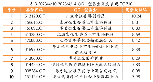 截屏2023-04-17 17.52.28.png