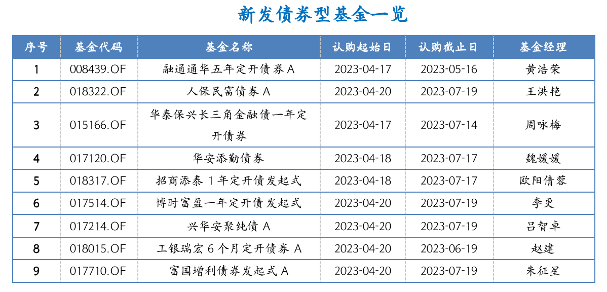 截屏2023-04-17 18.23.32.png