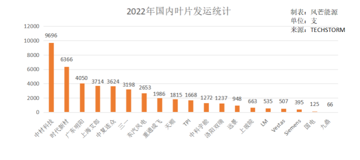 截屏2023-04-21 18.34.21.png