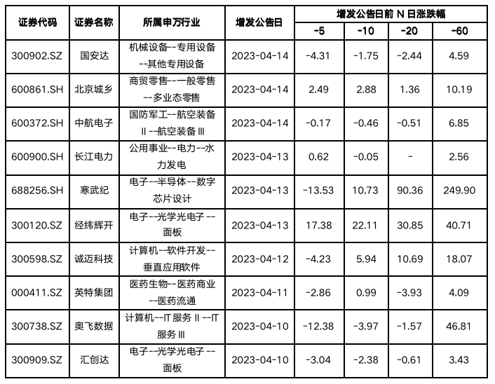 截屏2023-04-14 18.58.24.png