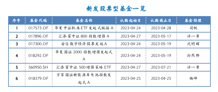 截屏2023-04-24 16.25.22.png