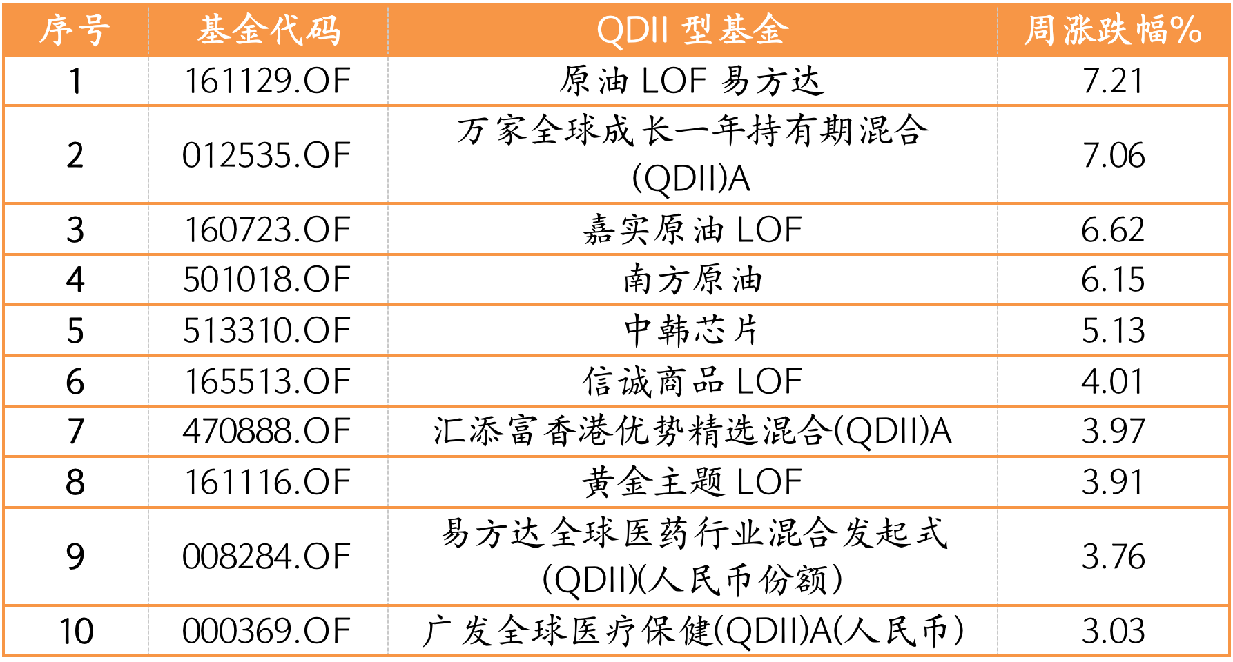 截屏2023-04-10 18.06.49.png
