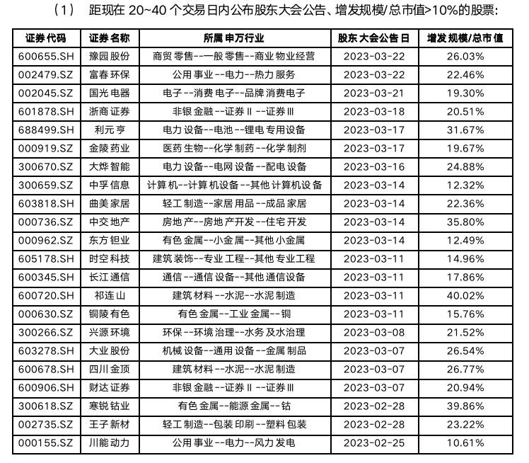 截屏2023-04-23 09.12.32.png
