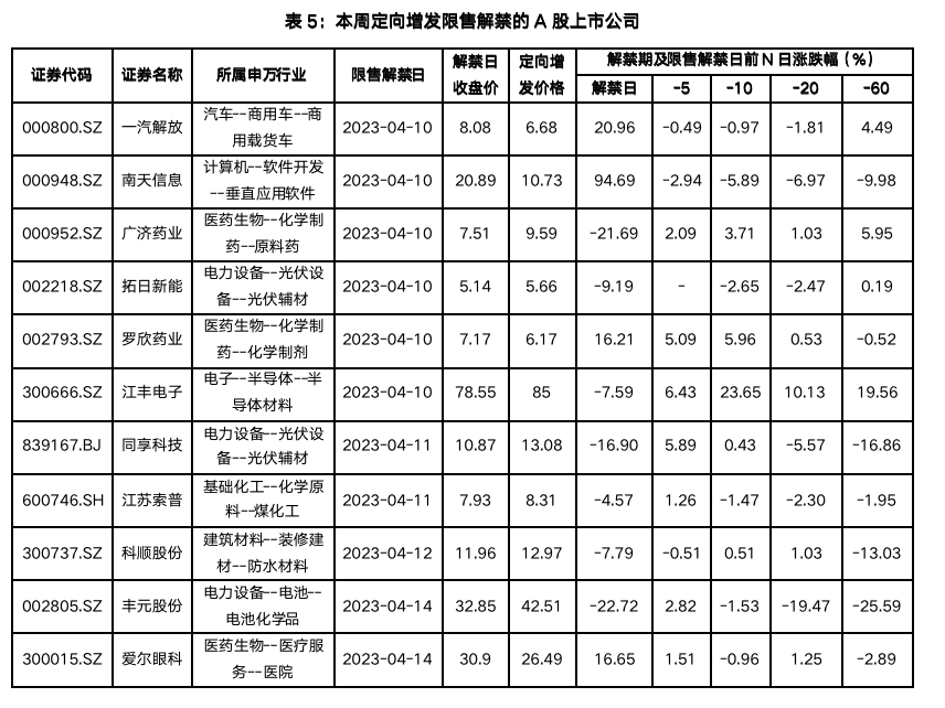 截屏2023-04-14 19.13.27.png