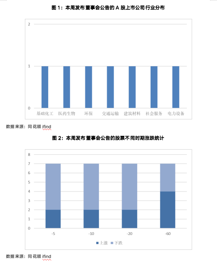 截屏2023-04-23 08.52.33.png