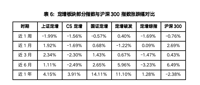 截屏2023-04-14 19.12.35.png