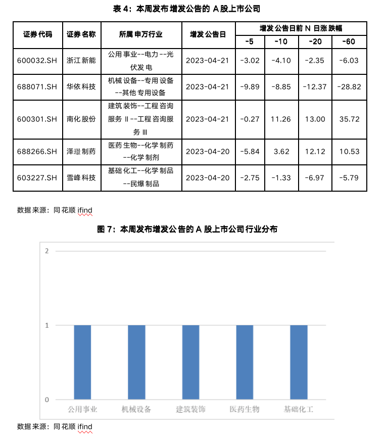 截屏2023-04-23 08.58.48.png