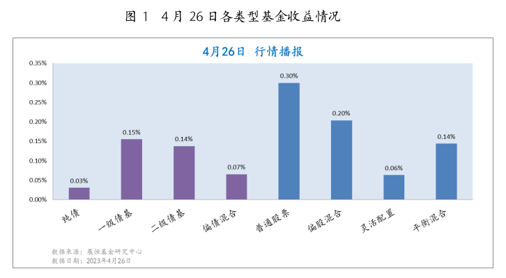 截屏2023-04-27 09.14.31.png