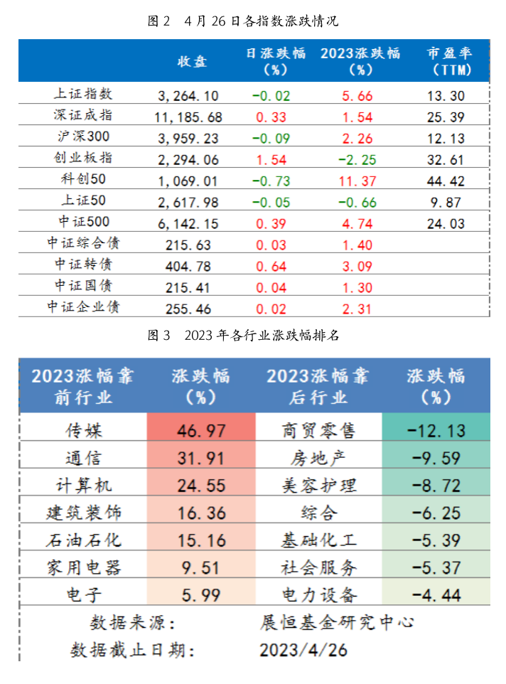 截屏2023-04-27 09.15.30.png