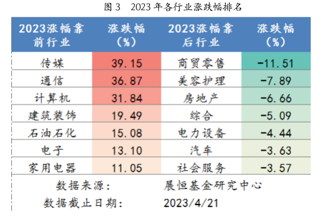 截屏2023-04-24 09.10.36.png