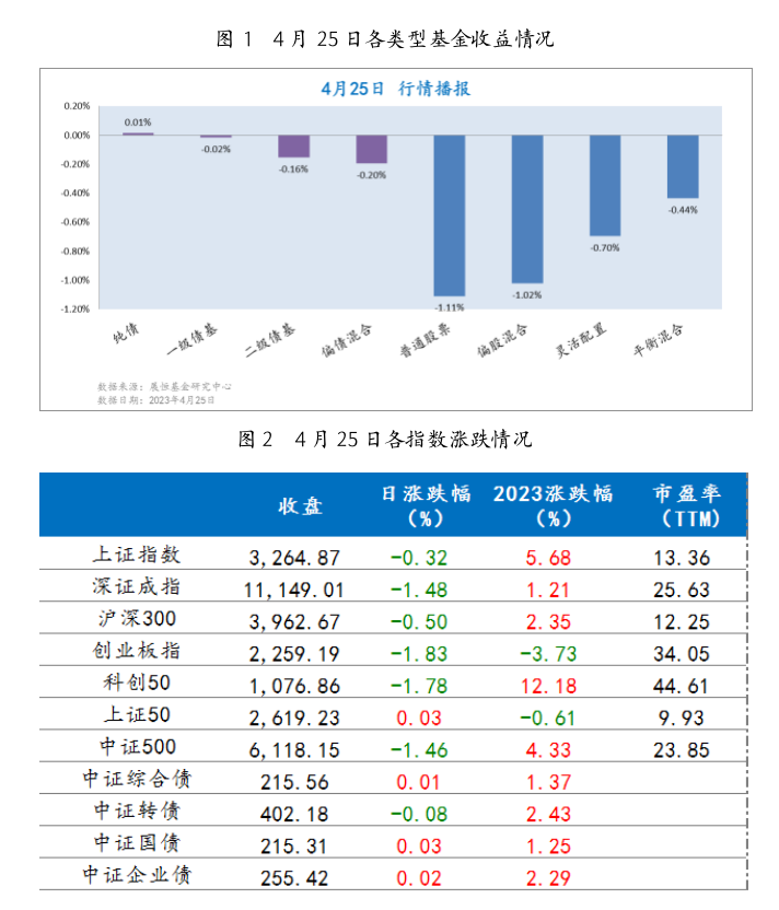 截屏2023-04-26 09.39.47.png