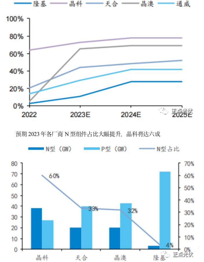 截屏2023-04-21 18.41.38.png