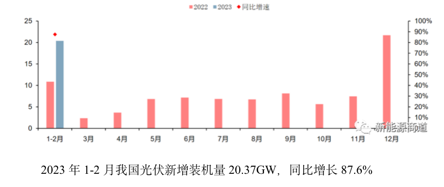 截屏2023-04-21 18.31.37.png