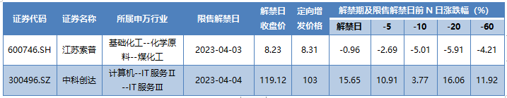 1680874874(1).png