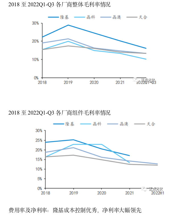 截屏2023-04-21 18.46.11.png
