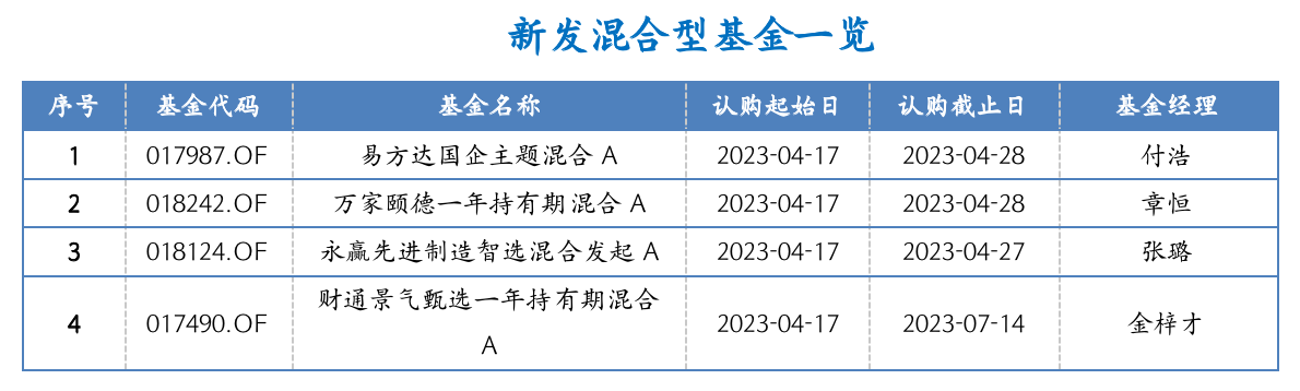 截屏2023-04-17 18.22.23.png