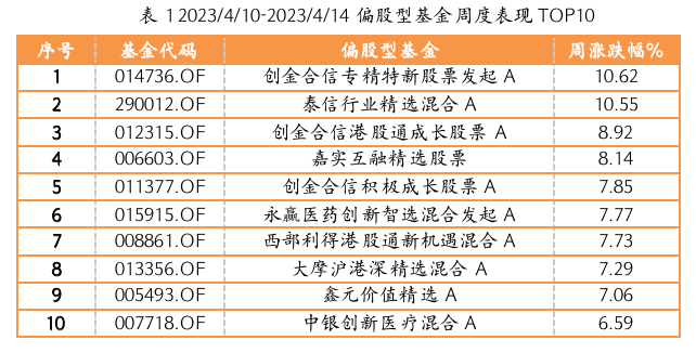 截屏2023-04-17 17.50.27.png