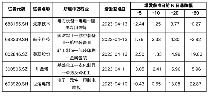 截屏2023-04-14 18.56.23.png