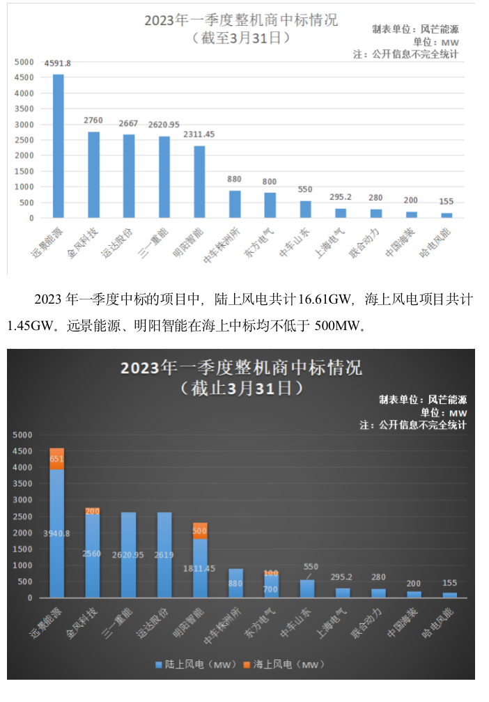 截屏2023-04-21 18.55.25.png