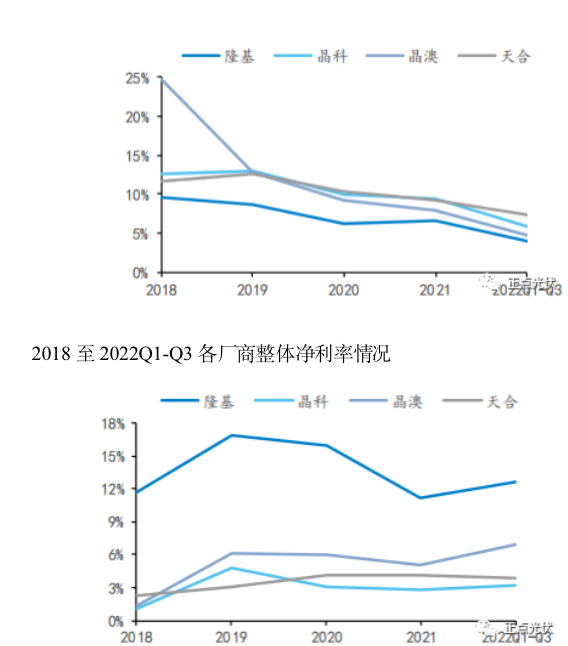 截屏2023-04-21 18.47.10.png