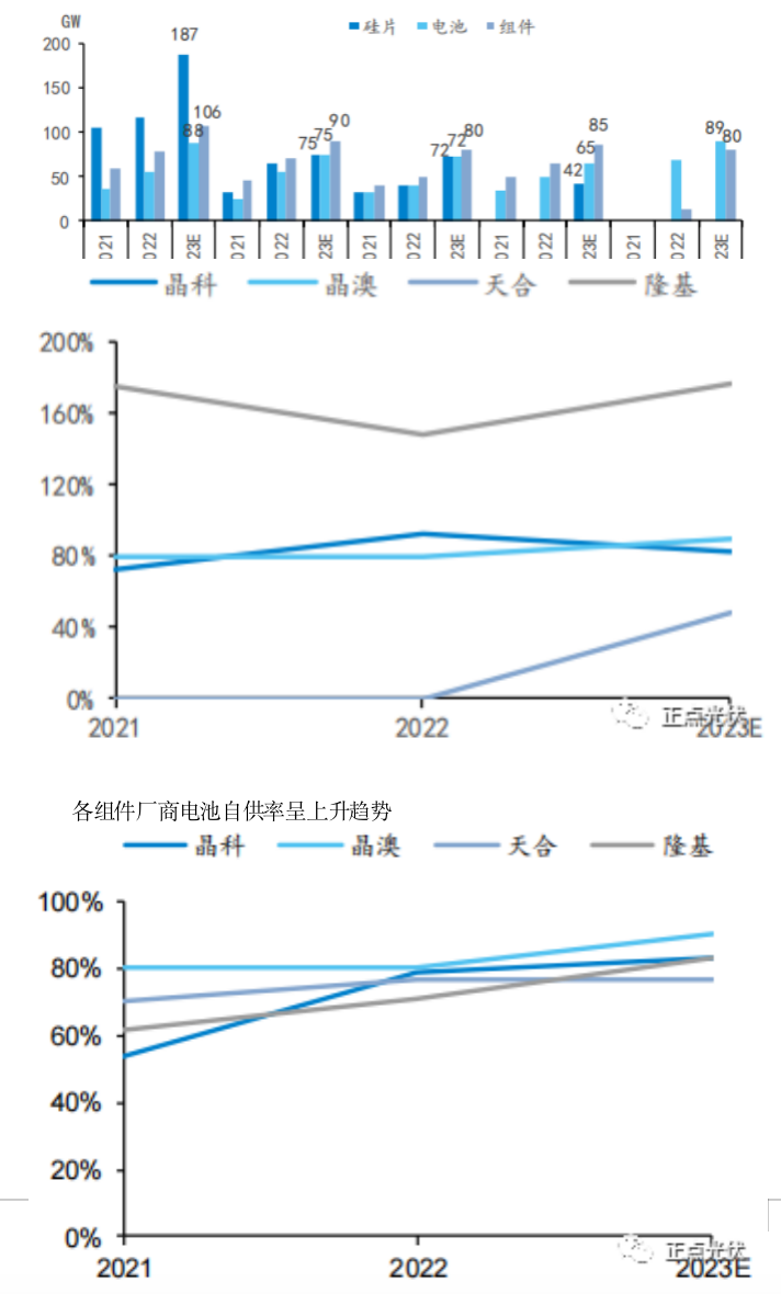 截屏2023-04-21 18.43.58.png