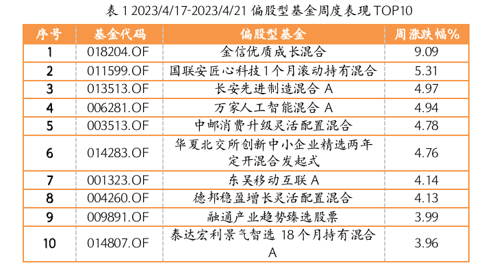 截屏2023-04-24 16.01.53.png