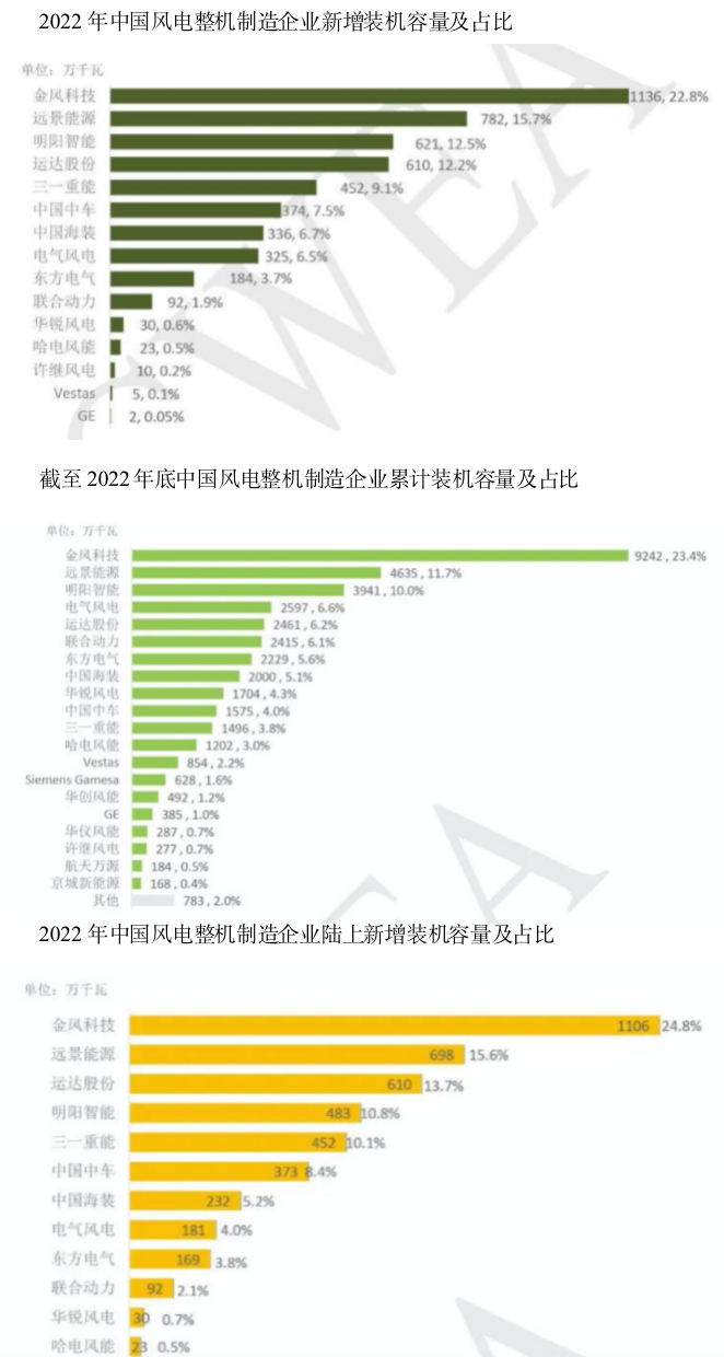 截屏2023-04-21 18.53.05.png
