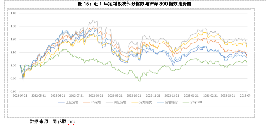 截屏2023-04-23 09.07.54.png