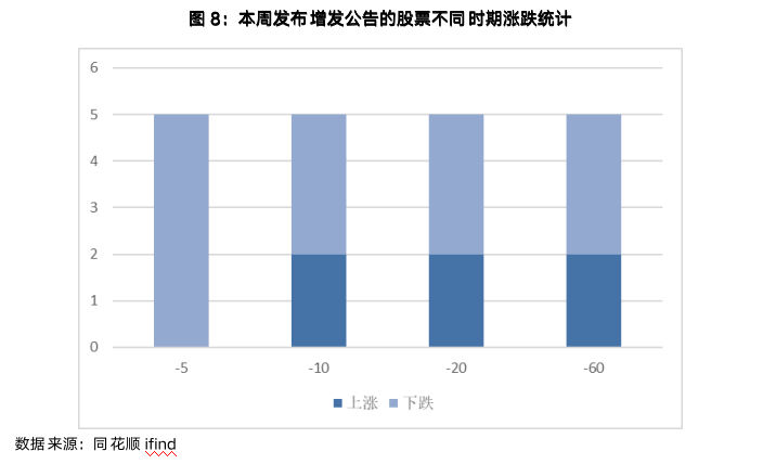 截屏2023-04-23 08.59.45.png