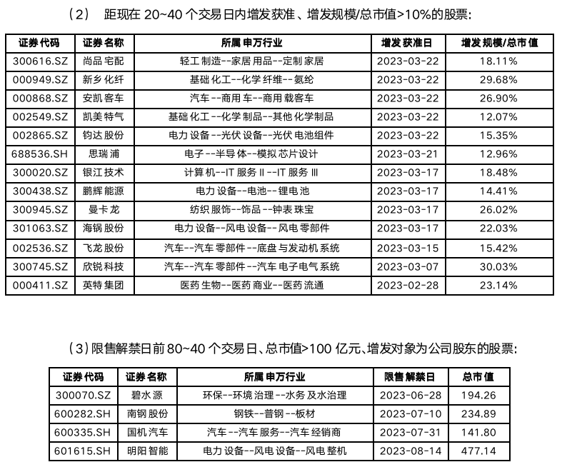 截屏2023-04-23 09.14.59.png