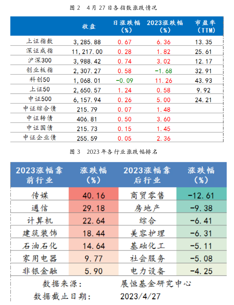 截屏2023-04-28 09.27.53.png