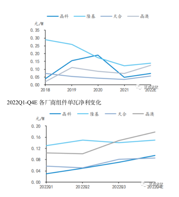 截屏2023-04-21 18.48.26.png