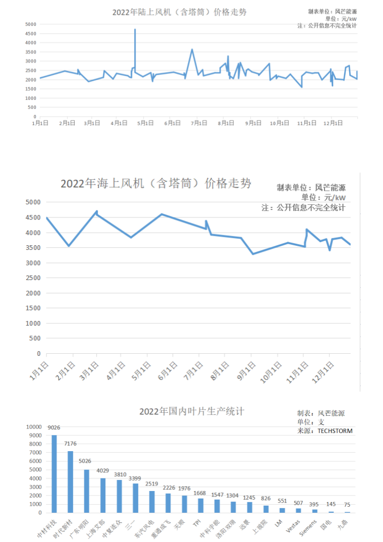 截屏2023-04-21 18.33.38.png