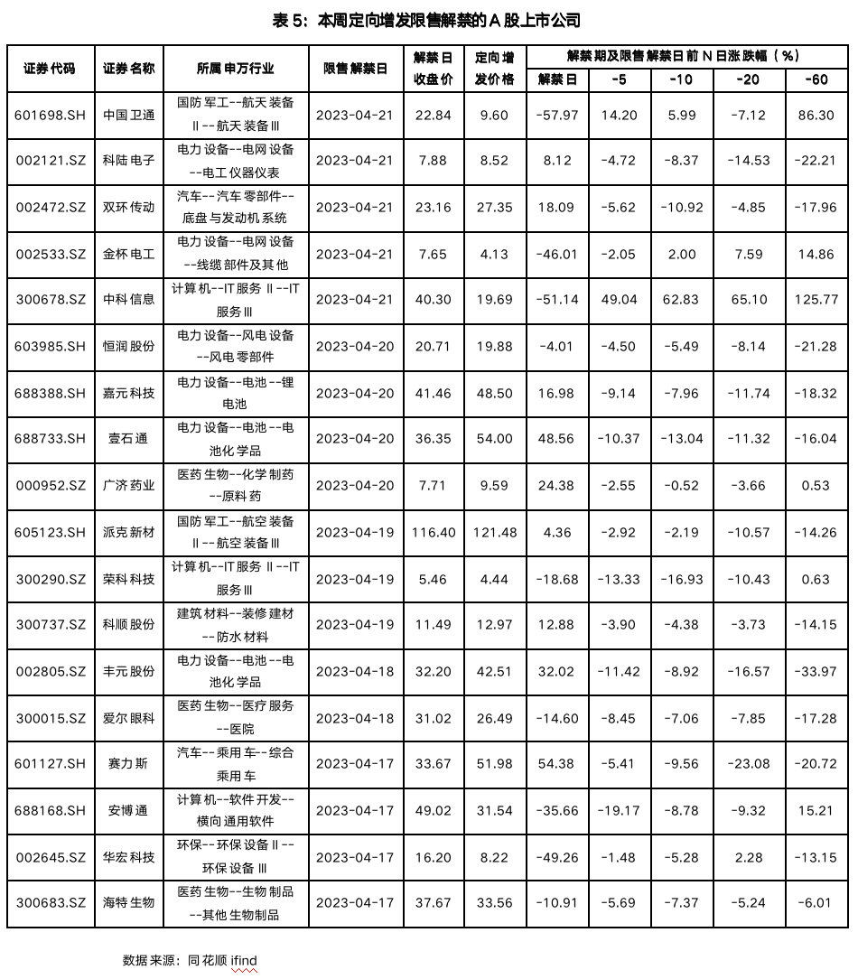 截屏2023-04-23 09.01.45.png