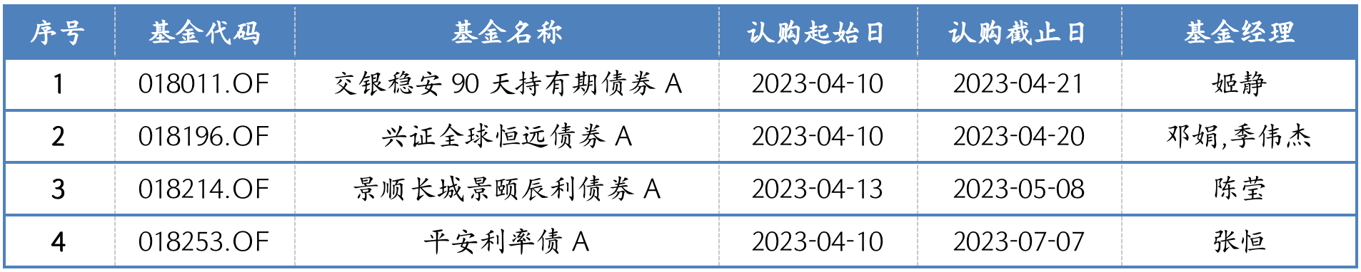 截屏2023-04-10 17.39.29.png