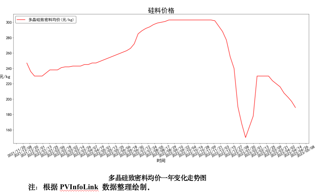 截屏2023-04-21 18.21.45.png