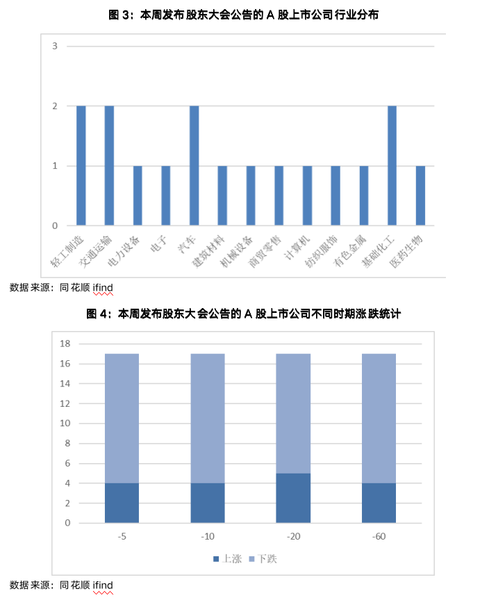 截屏2023-04-23 08.56.13.png