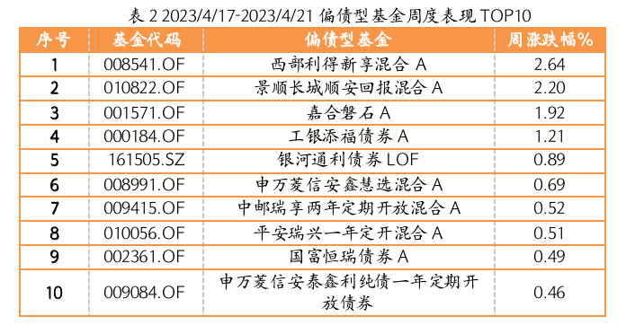截屏2023-04-24 16.02.35.png