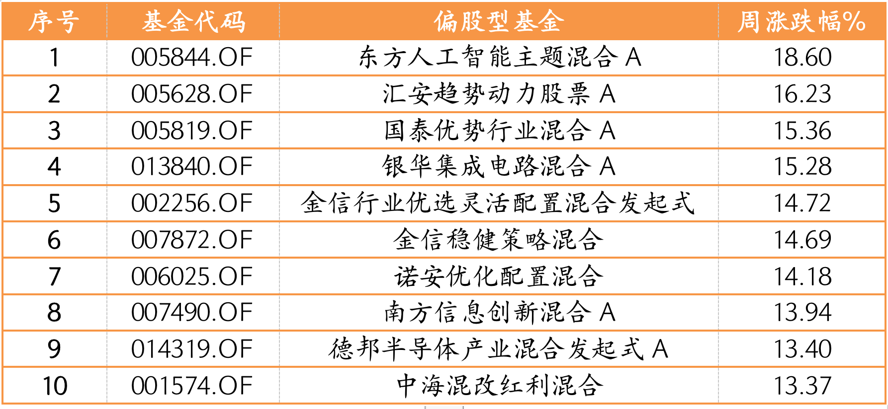 截屏2023-04-10 18.03.42.png