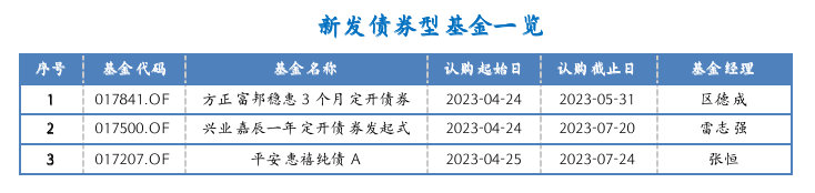 截屏2023-04-24 16.31.58.png
