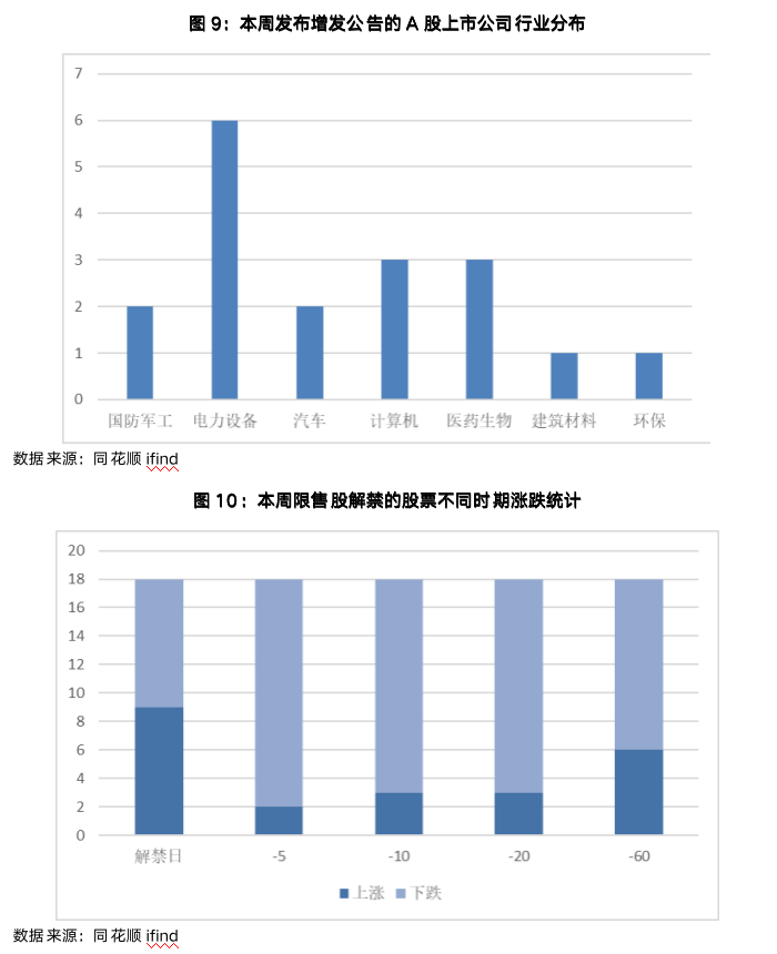截屏2023-04-23 09.02.54.png