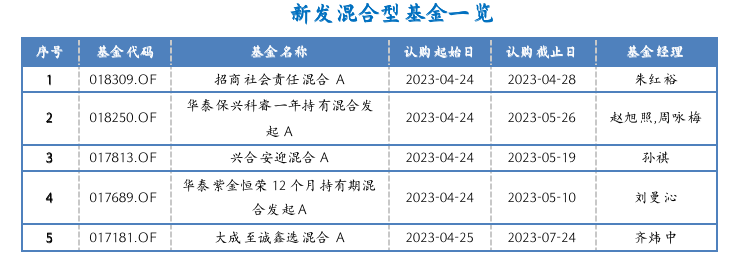 截屏2023-04-24 16.28.42.png