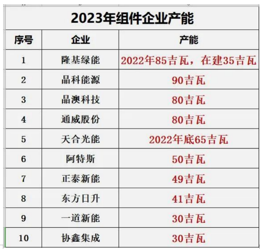 截屏2023-04-21 18.28.16.png