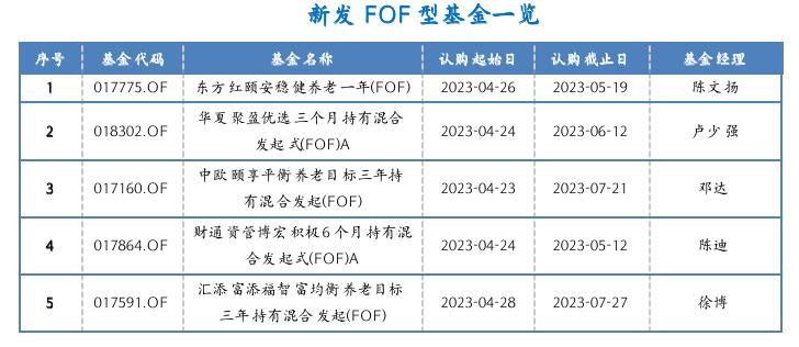 截屏2023-04-24 16.34.17.png