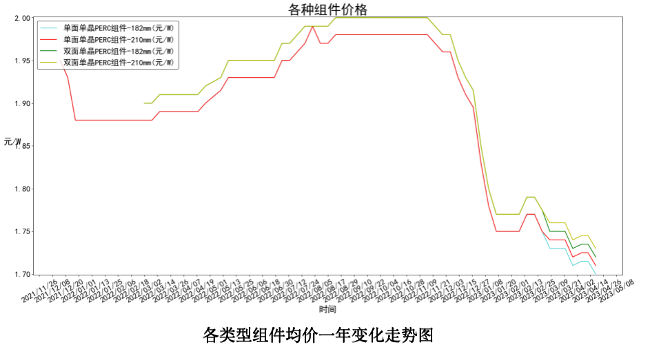 截屏2023-04-21 18.25.09.png
