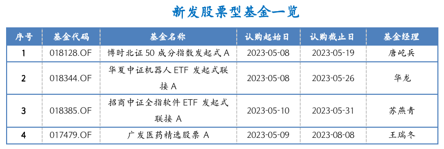 截屏2023-05-08 16.37.15.png