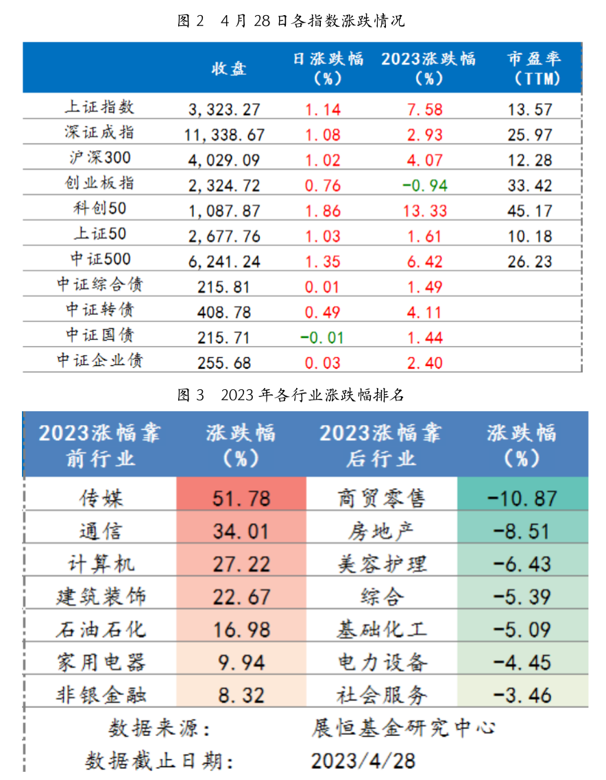 截屏2023-05-04 09.19.42.png