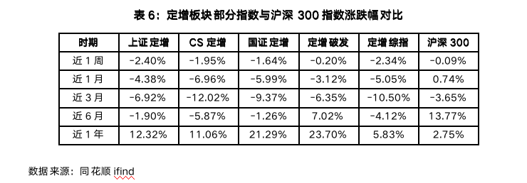 截屏2023-05-04 10.15.19.png