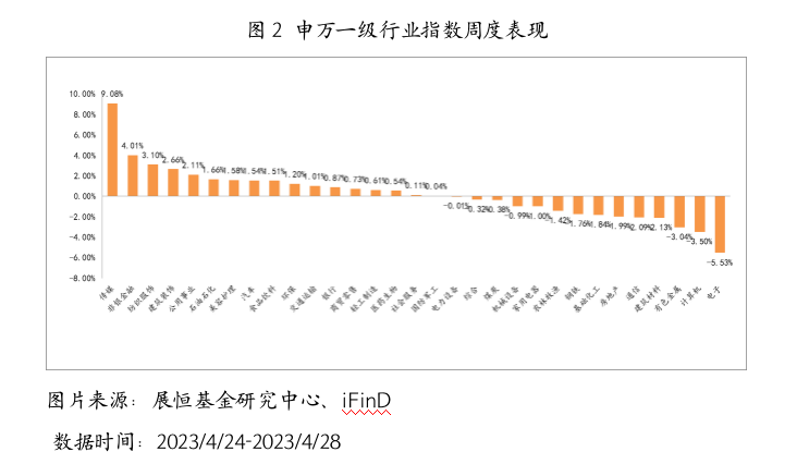 截屏2023-05-04 17.50.19.png