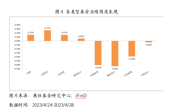 截屏2023-05-04 17.53.26.png